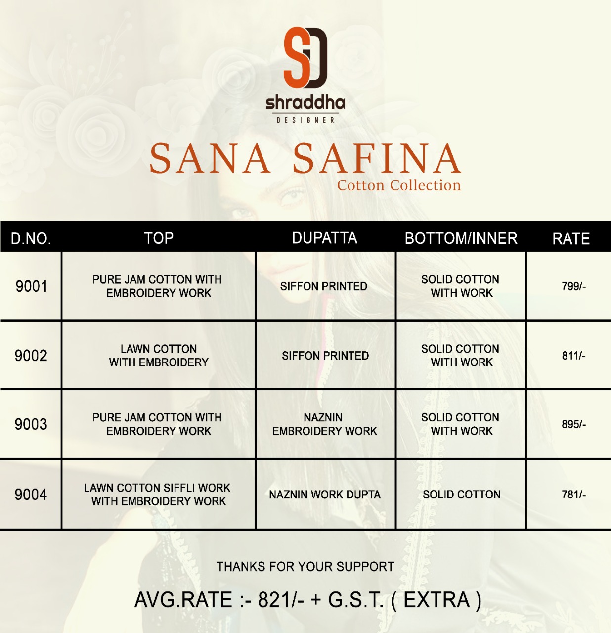 Shradhha Designer Sana Safina Pakistani Jam Cotton 4 Piece Catlog Wholesale Dealer