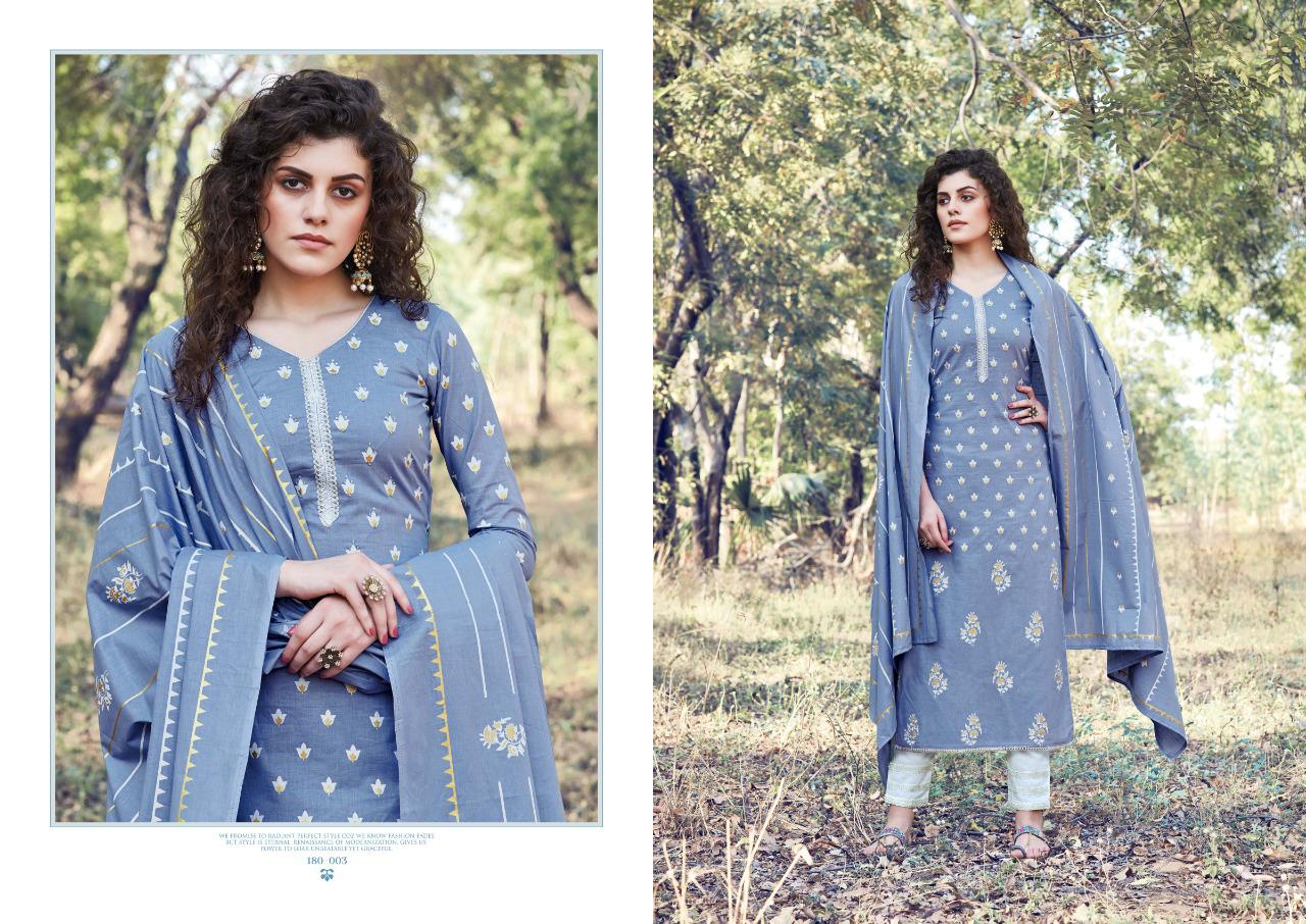 Sargam Prints Presents Inara Soft Cotton Fabric With Digital Print Salwar Suit Wholesale Dealer