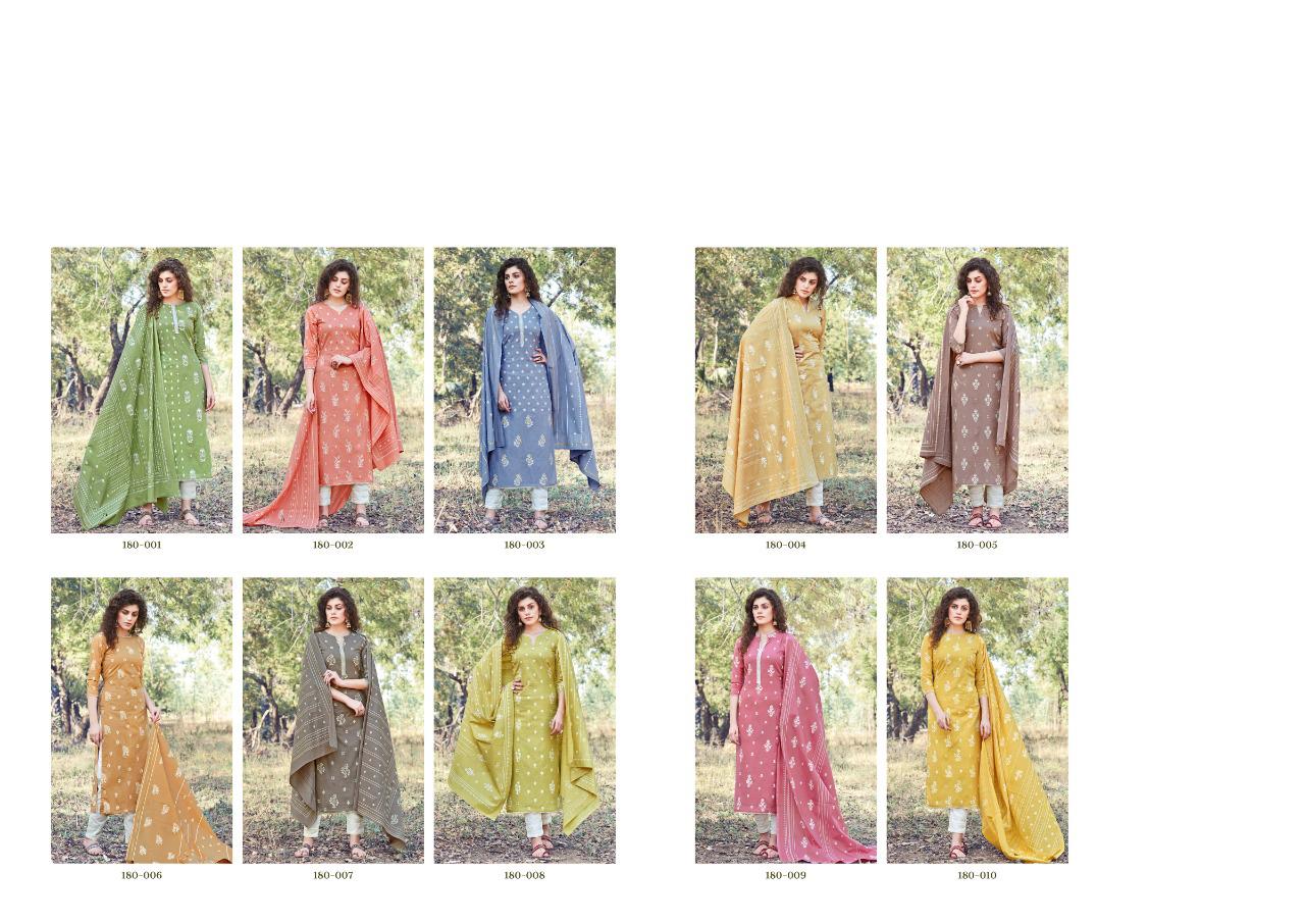 Sargam Prints Presents Inara Soft Cotton Fabric With Digital Print Salwar Suit Wholesale Dealer