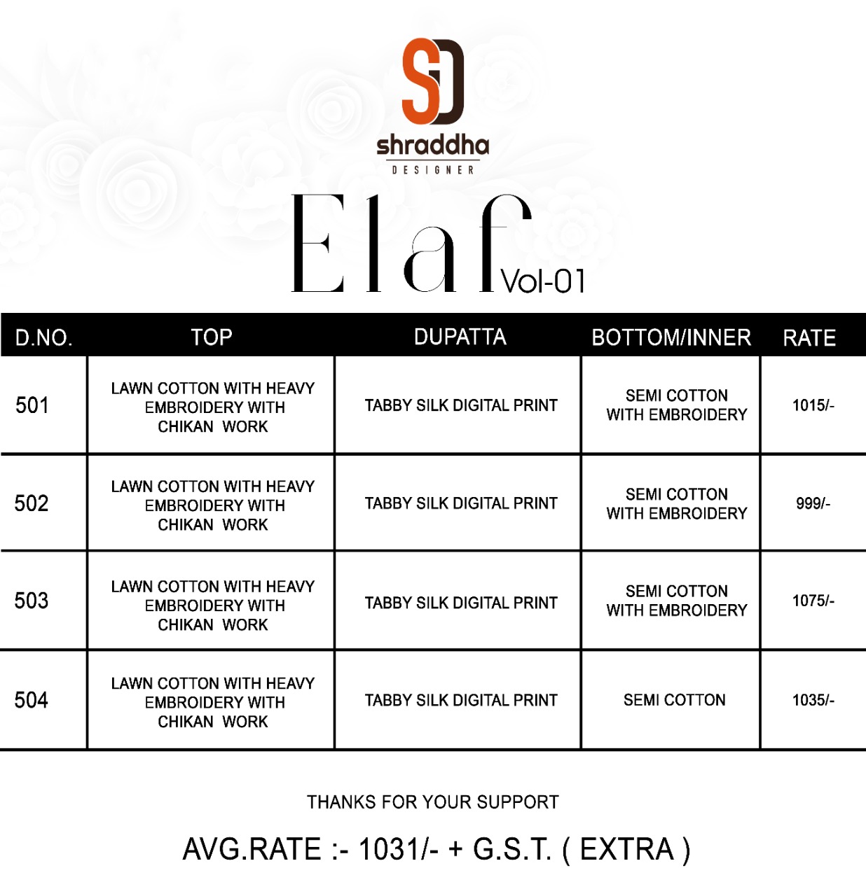 Sharaddha Designer Presents Elaf Vol 1 Pure Cambric Cotton Pakistani Collection Salwar Suit