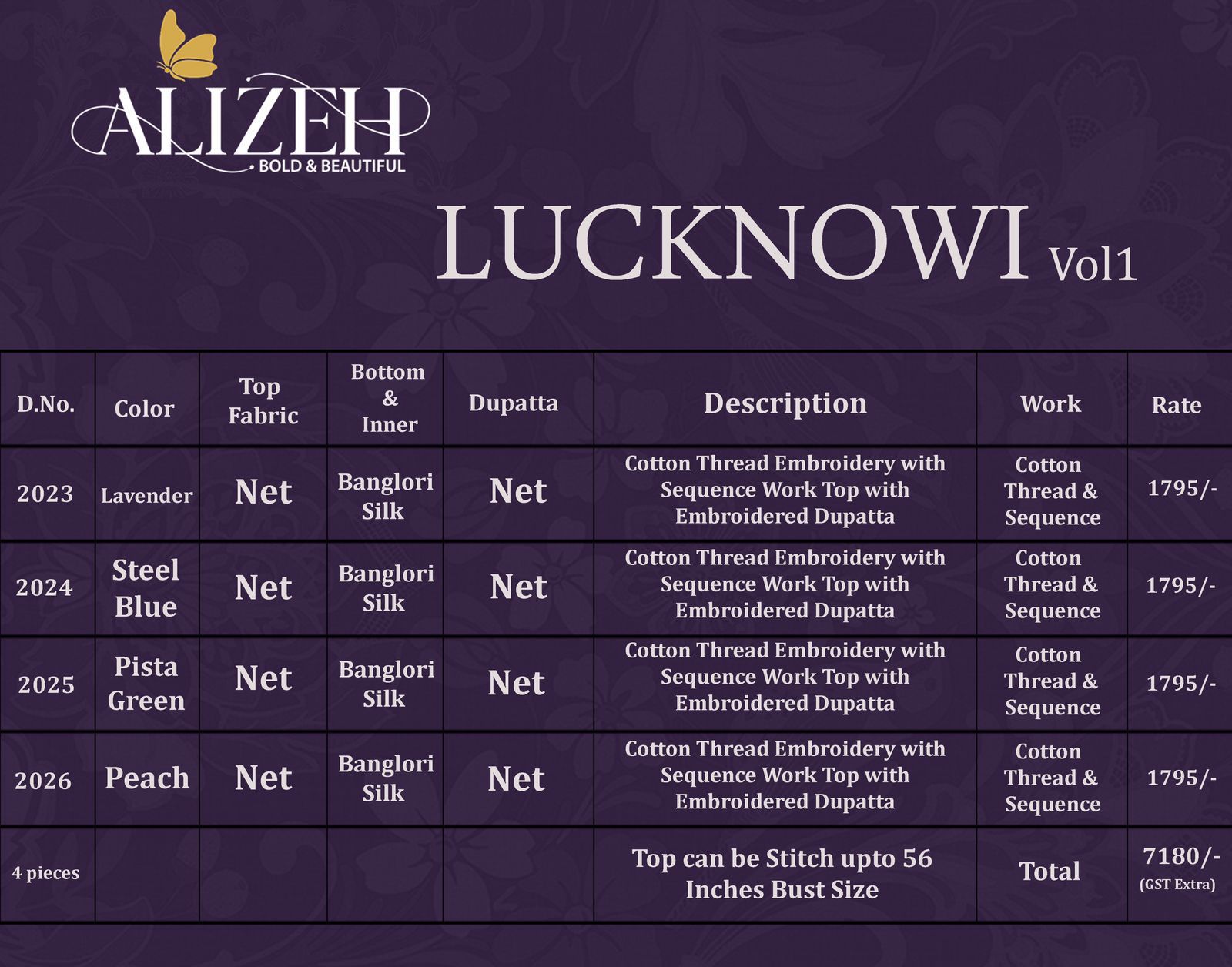 Alizeh Lucknowi Vol 1 Pure Cotton Salwar Suits Best Rate Wholesaler Surat