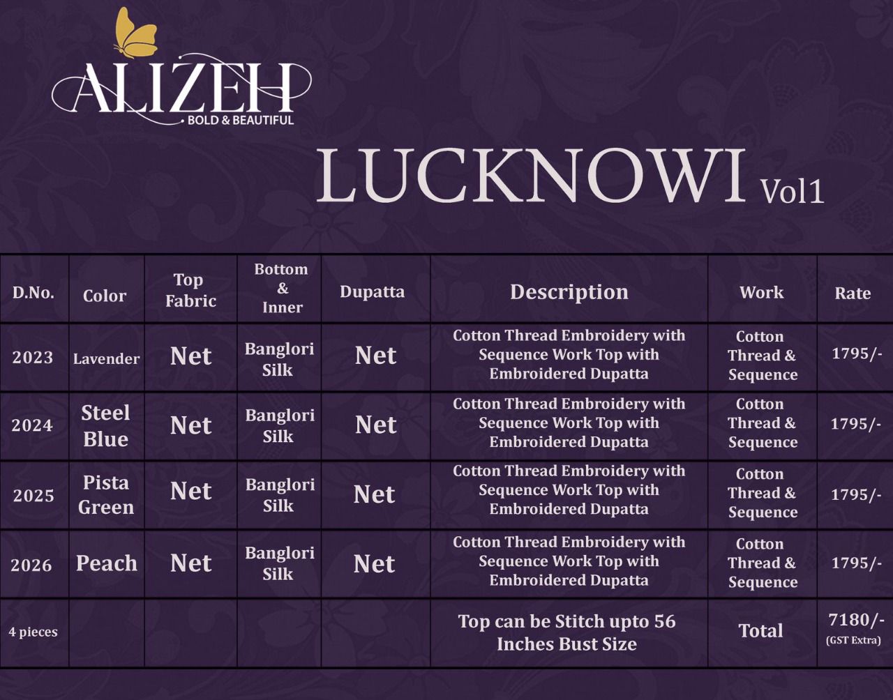 Alizeh Offcial Lucknowi Vol 1 Cotton Kurti Best Rate Wholesaler Surat