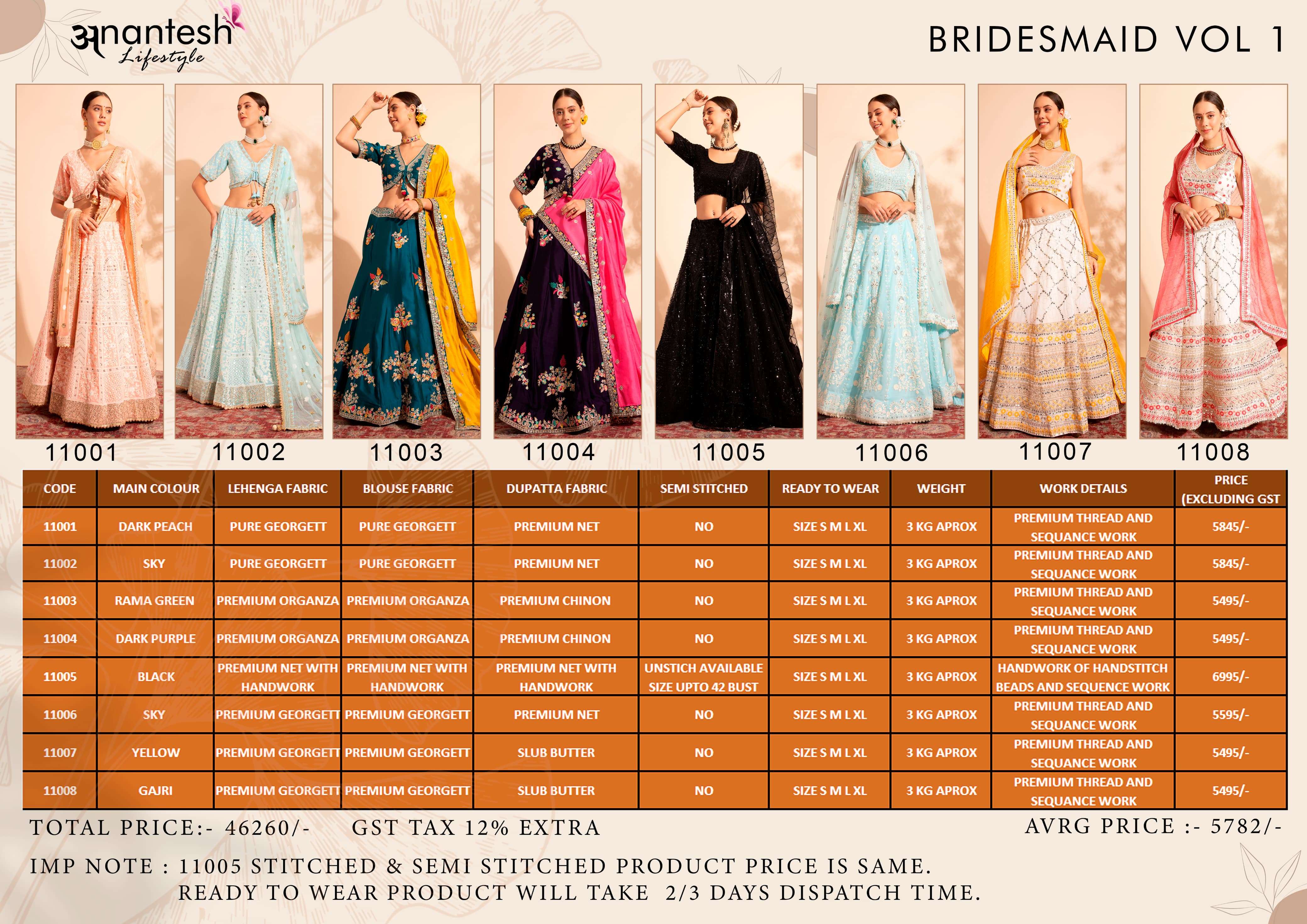 ANANTESH LIFESTYLE BRIDESMAID VOL 1 HEAVY WEDDING WEAR LEHENGA 